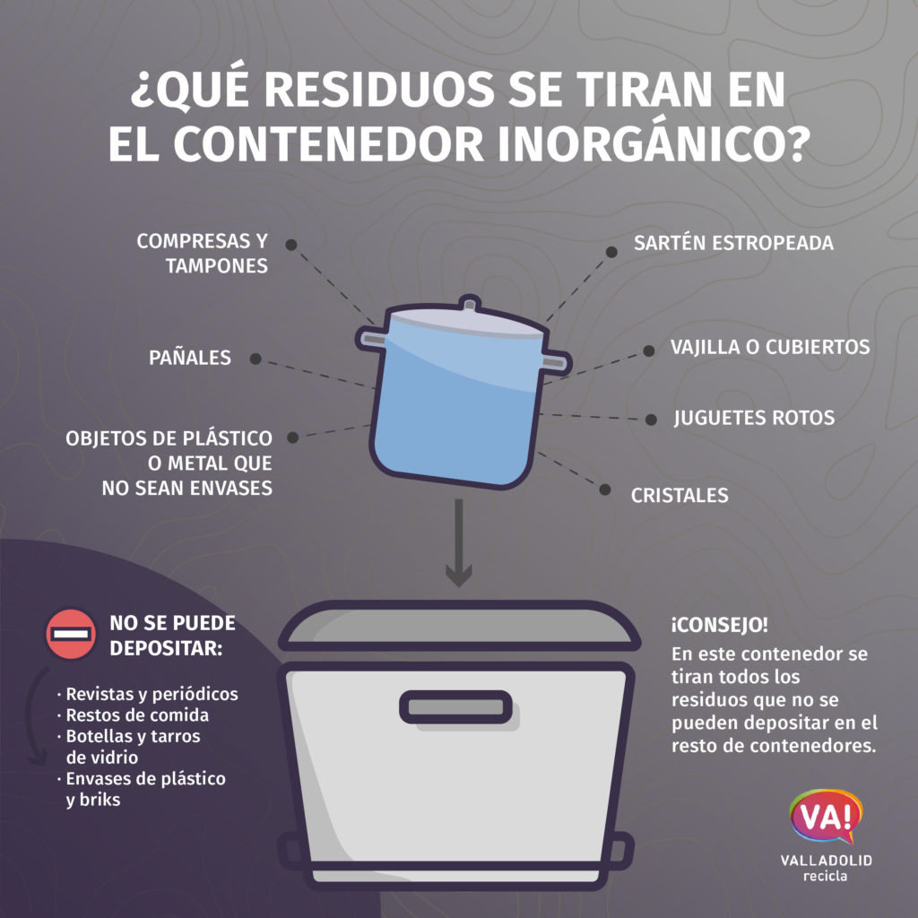 Infografía sobre qué residuos se tiran en el contenedor inorgánico o de resto