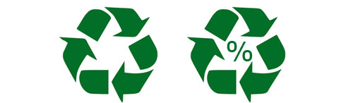 Símbolo de reciclaje Möbius