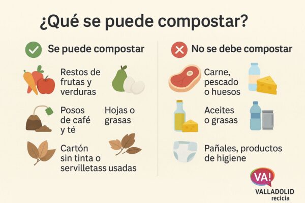 compostaje valladolid